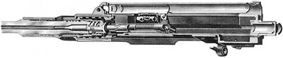 MG 151 система авиационного пулемета