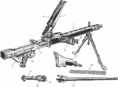 MG 42 неполная разборка