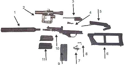 ВСК-94 основные части и механизмы
