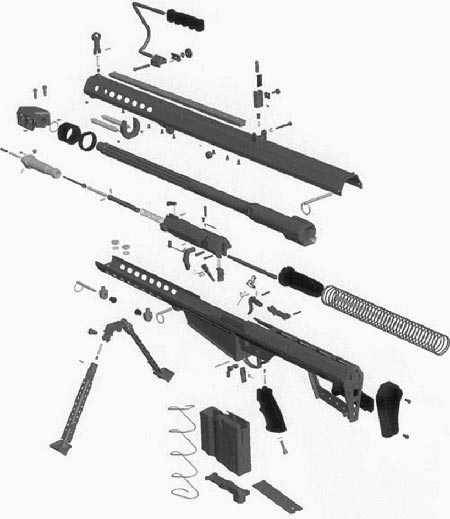 Barrett M82A1 основные части и механизмы