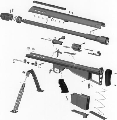 Barrett М95 основные части и механизмы